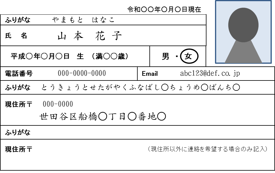 高校生向け 履歴書の正しい書き方 転職サイト比較の ジョブ探